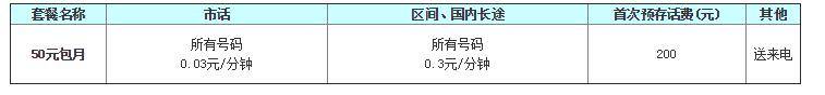 固话资费3.jpg