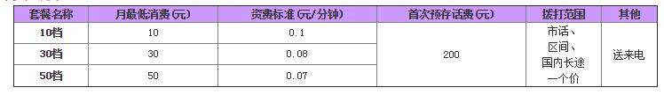 固话资费1.jpg