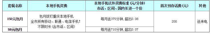 固话资费2.jpg